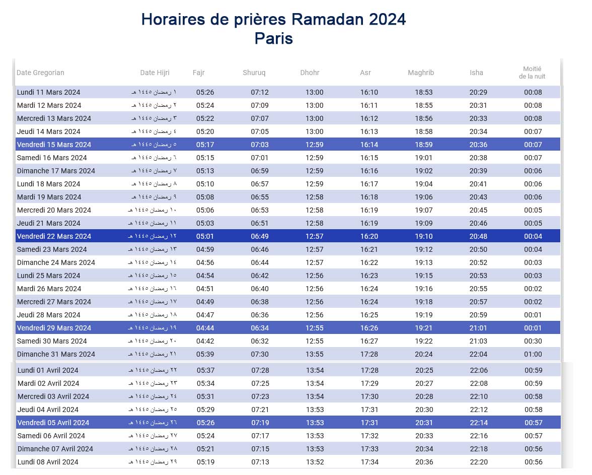 Calendrier ramadan et horaires de prière uniques pour 35 mosquées